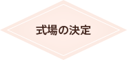 式場の決定