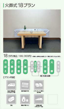 火葬式18プラン